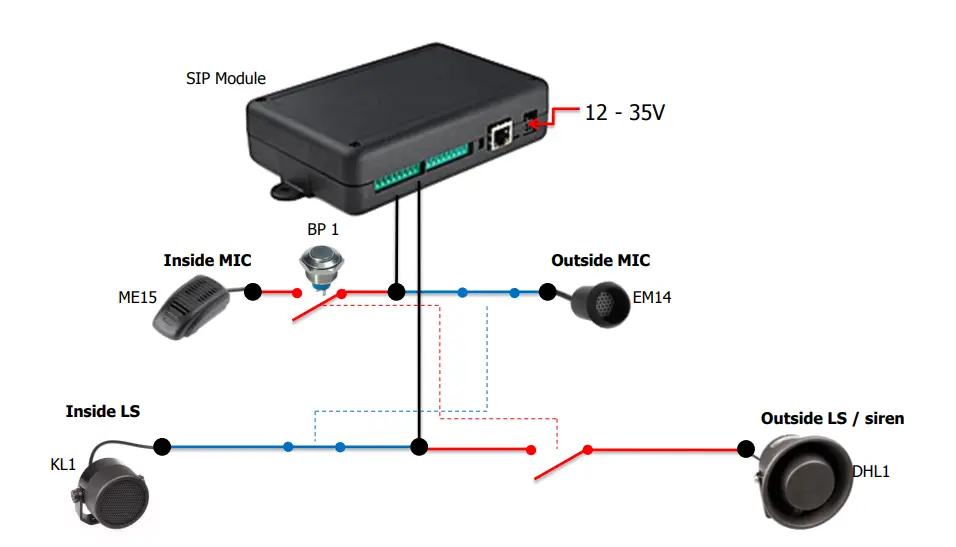 Car-Intercom-system